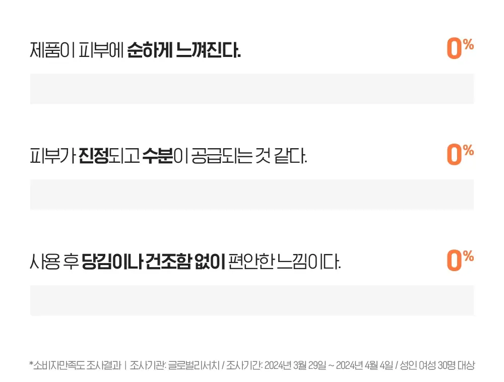 [투명광채/모공청소/수분진정] 빌리프 슈퍼나이츠 비건 팩 클렌저 150ml 단품/기획 (브라이트/포어퍼밍/하이수딩) 상세페이지 29